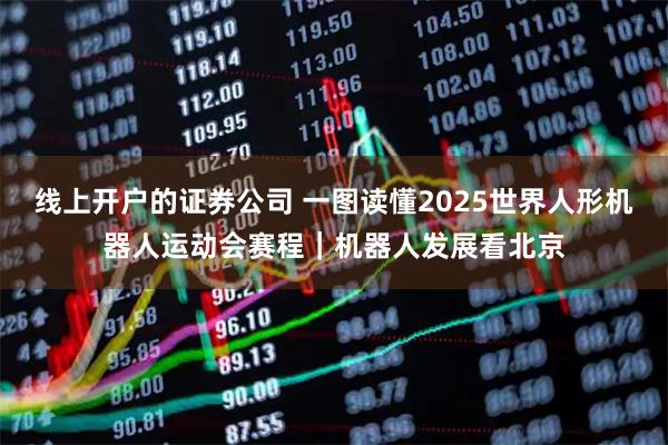 线上开户的证券公司 一图读懂2025世界人形机器人运动会赛程｜机器人发展看北京